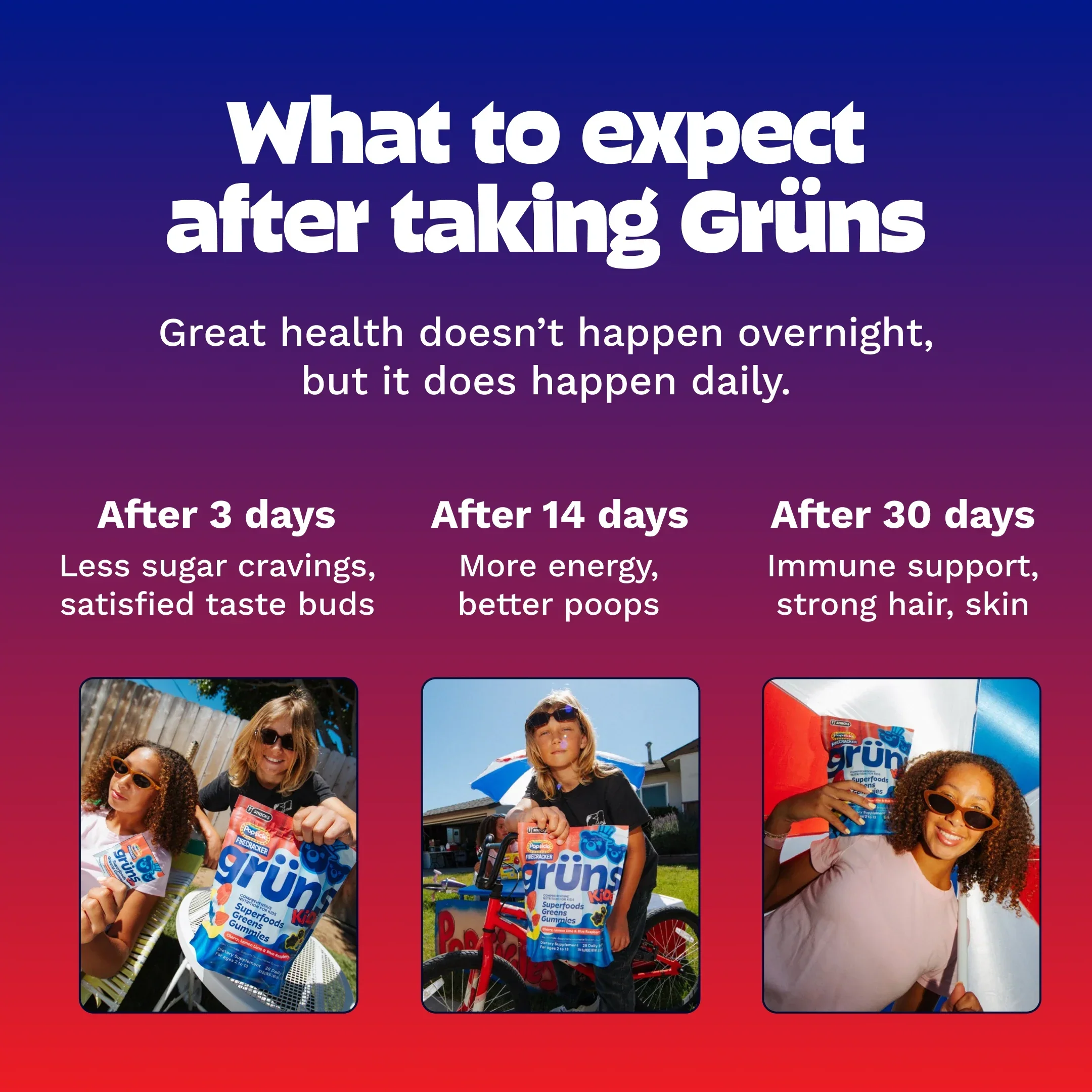 Popsicle® Firecracker Grüns Kids - Daily Spark